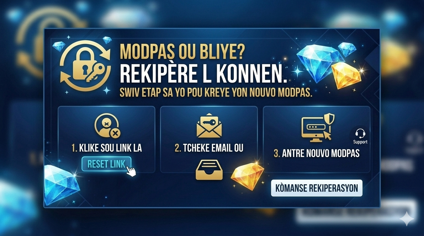 Kòman pou reset modpas 